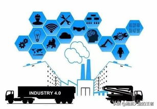 工业物联网 引领未来巨大市场的互联网数据服务新浪潮