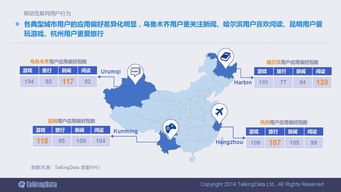 2014移动互联网数据报告 洞察趋势与未来展望