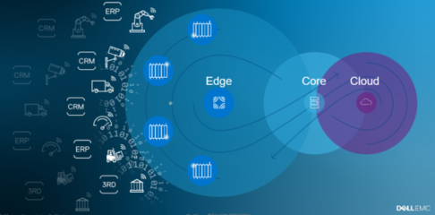 世界顶级互联网公司为何仍被黑客轻易攻破 数据安全漏洞的深层剖析